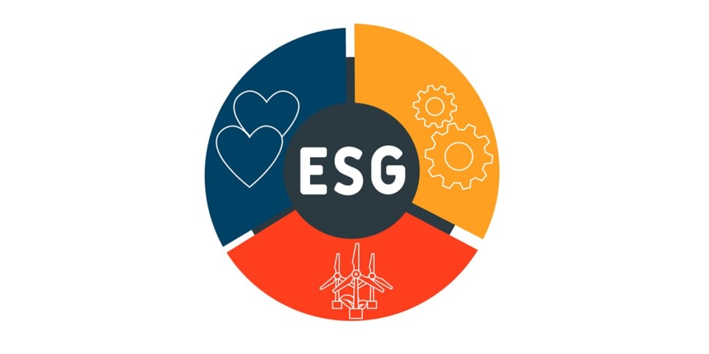 ESG